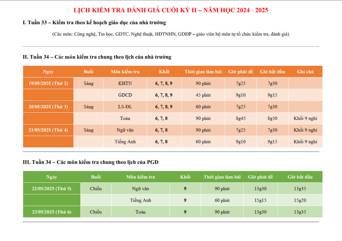 LỊCH THI 2024-2025